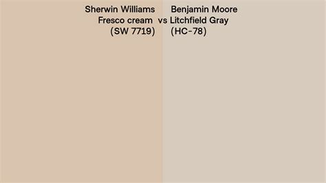 Sherwin Williams Fresco Cream SW 7719 Vs Benjamin Moore Litchfield