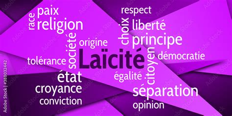 Nuage De Mots Laicite