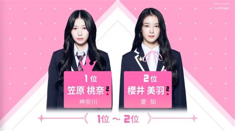 【第10話】日プ女子第3回順位発表式まとめ！produce101japanガールズ オーディション情報局