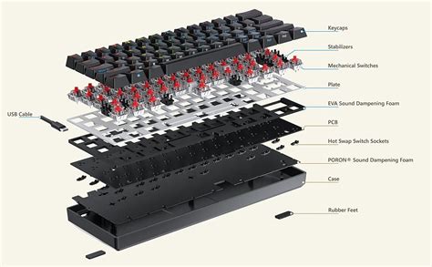 Mua Ranked N60 Nova 60 Form Factor Hot Swappable Mechanical Gaming Keyboard 61 Keys Multi