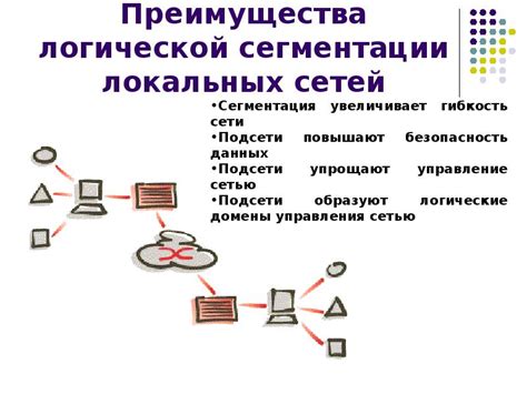 Сетевой адаптер - презентация, доклад, проект скачать