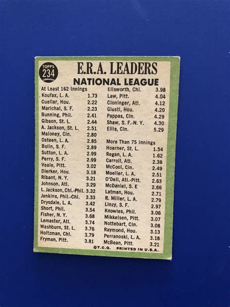 Topps Nl Era Leaders Vg Baseball Card Koufax