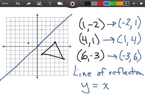 Solved In Exercises 13 16 Graph The Polygon And Its Image After A Relection In The Given Line