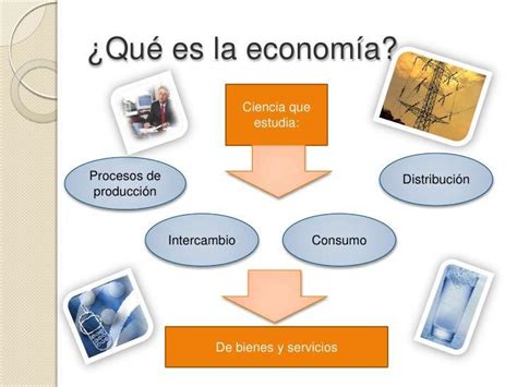 Ejemplo De Conceptos B Sicos De Econom A Brainly Lat