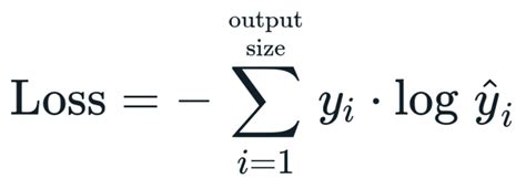 Mean Squared Error Vs Cross Entropy Loss Function Analytics Yogi