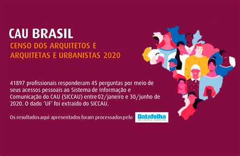 Mais Da Metade Dos Arquitetos Brasileiros Ganha Metade Do Piso