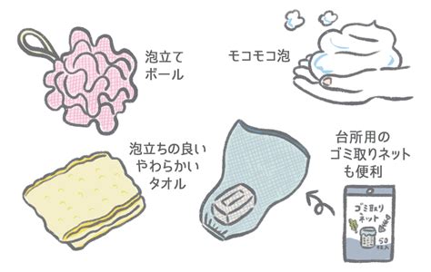 皮膚科医が伝授！あらためて知りたい正しい体の洗い方 クラシノ Sbi新生銀行の資産運用メディア