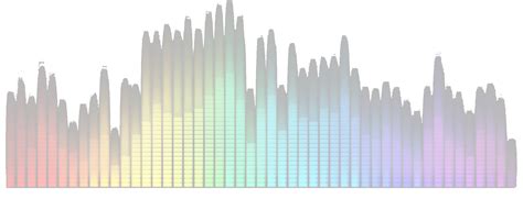 audiograph wazatron studios