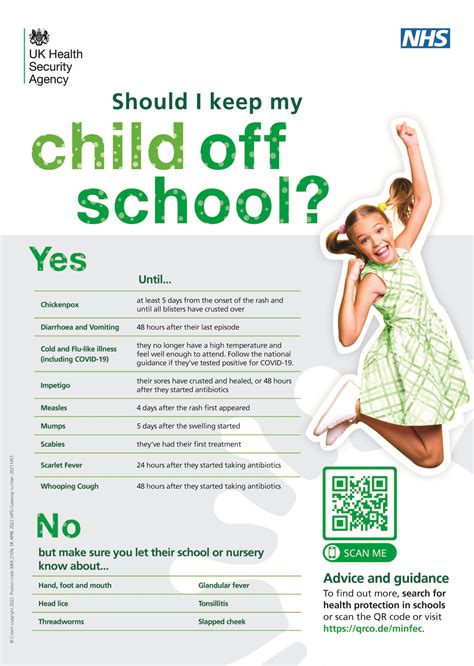 Ukhsa12287shouldikeepmychildoffschoolguidancea3poster02web