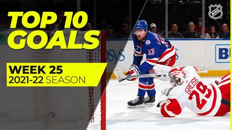 SwissHabs Les 10 plus beaux buts de la dernière semaine de NHL