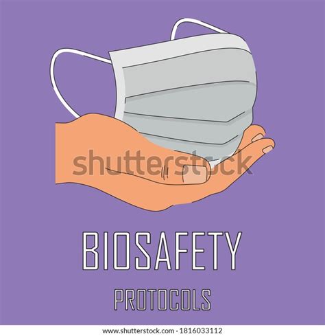 Biosafety Protocols Poster Wear Face Mask Stock Vector Royalty Free