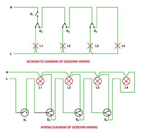 Line Chart Bar Chart Electronic Engineering Diagram Wire Quick