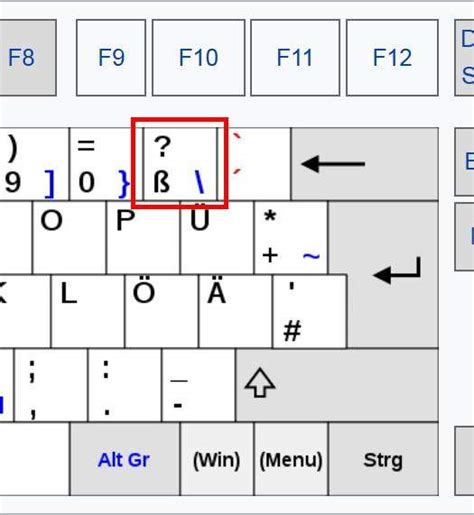 Wie schreibe ich ein scharfes s bei einer windows tastastur? (Computer, Tastatur)