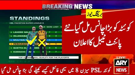 Multan Sultan Vs Peshawar Zalmi Highlight Match Psl 8 New Point