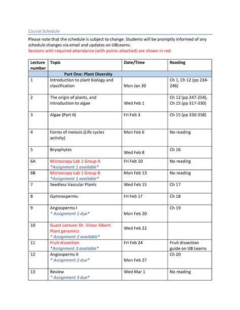 Plant biology schedule - Course Schedule Please note that the schedule ...