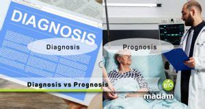 Difference Between Diagnosis And Prognosis Biomadam