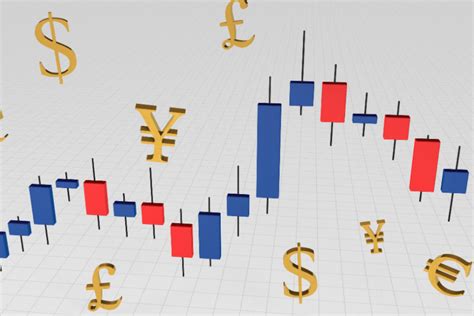 Forex Trading The Basics Explained In Simple Terms Whichfunded Io