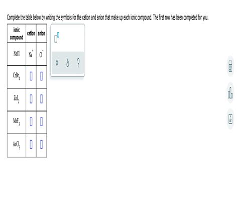 Solved Complete The Table Below By Writing The Symbols For The