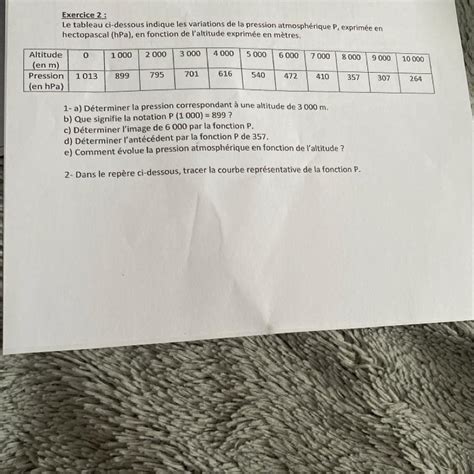 Bonjour jai un dm à faire en maths sur les fonction Jai vraiment