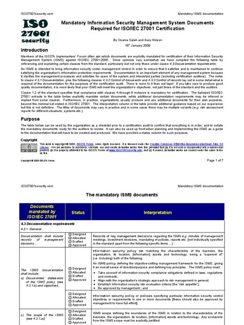 Mandatory Information Security Management System Documents Required For Iso Iec 27001