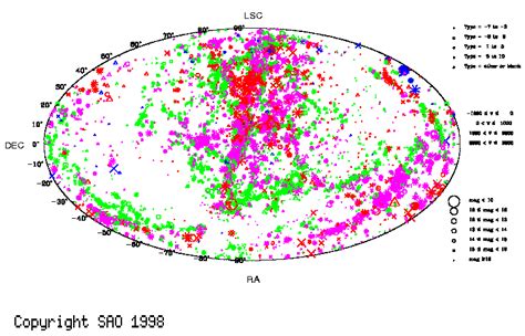 La Cosmologie La Structure De L Univers