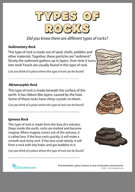 Types Of Rock Activity Sheet