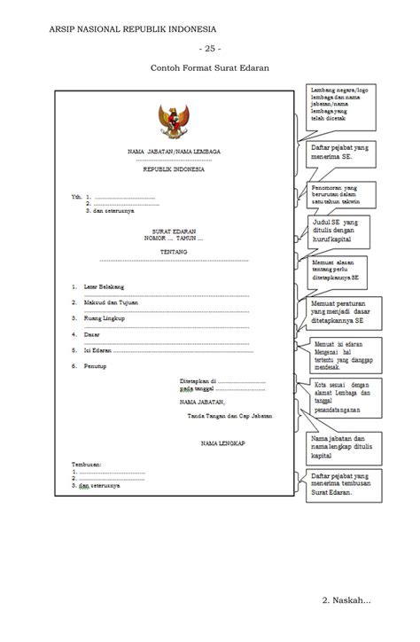 Yuk Cek 7 Tata Naskah Dinas Tentang Surat Edaran Paling Baru Cara Membuat Surat Dinas Yang Benar