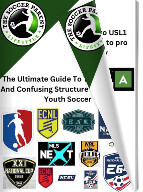 Us Youth Soccer Landscape The Soccer Parent Lifestyle