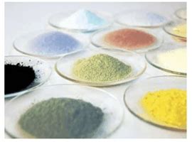 Metallic salts | India