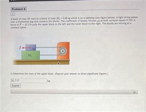 Solved A Block Of Mass M Rests On A Block Of Mass M1 5 00 Kg Chegg