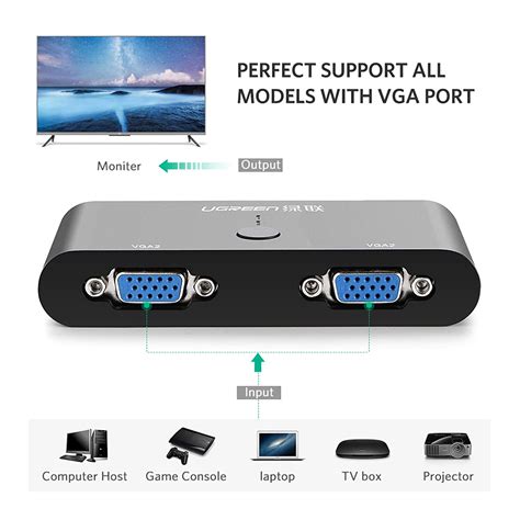 Ugreen Vga Switch Box 2 Port Svga Audio Video Switcher 2 Hosts In 1 Mo