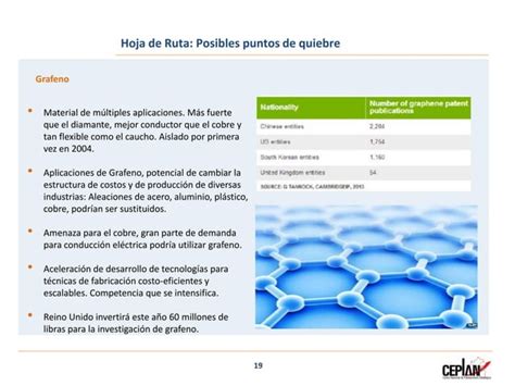 Ceplan Y El Planeamiento Estrategico PPT