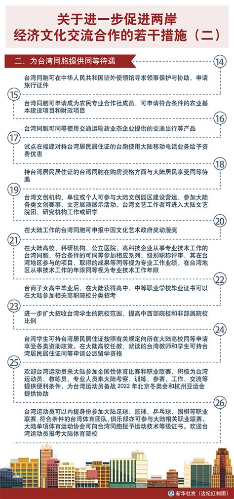 国台发〔2019〕1号《关于进一步促进两岸经济文化交流合作的若干措施》（全文） 规范性文件 郑州威驰外资企业服务中心