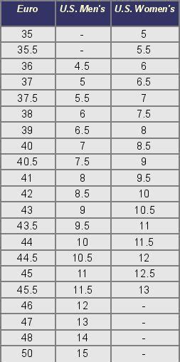 Alpina Cross Country Ski Boot Size Chart - Chart Walls