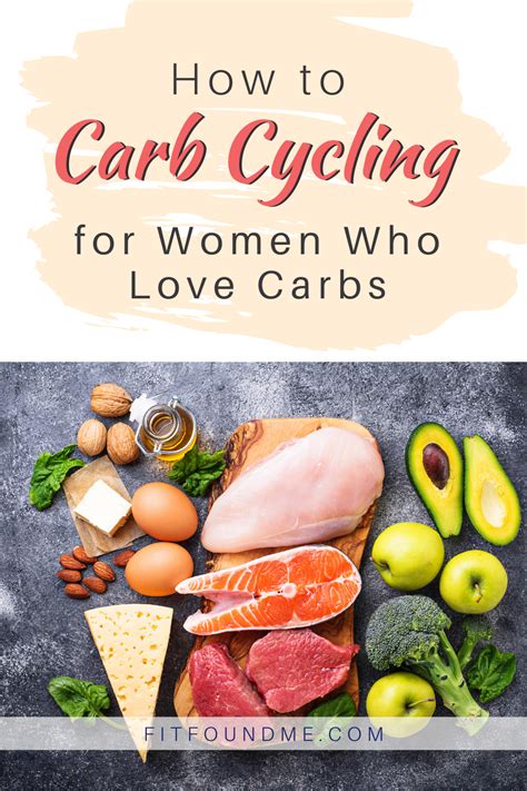 How To Calculate Carbs For Carb Cycling