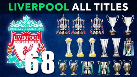 Liverpool All Trophies Comparison 1893 2022 LIVERPOOL