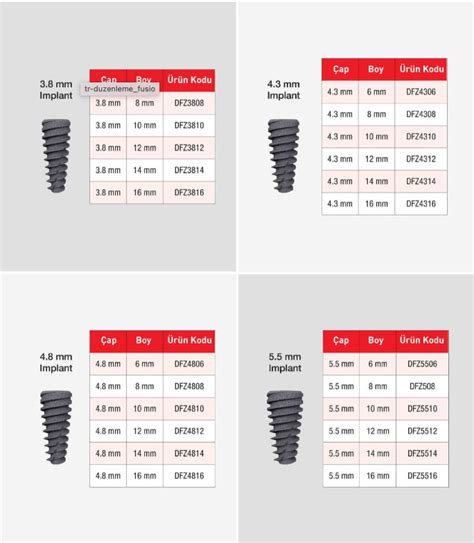 DE TECH Implant De Fusio Dental Implant SpotImplant