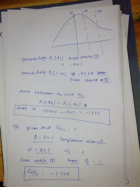 Usage Of Z Table 1 A Find The Area Under The Normal Curve Between Z