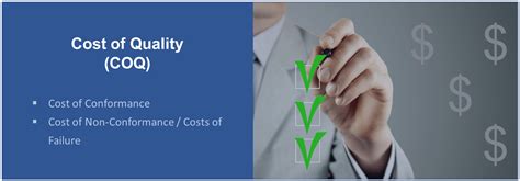 Cost Of Quality Coq Cost Of Conformance Vs Cost Of Non Conformance