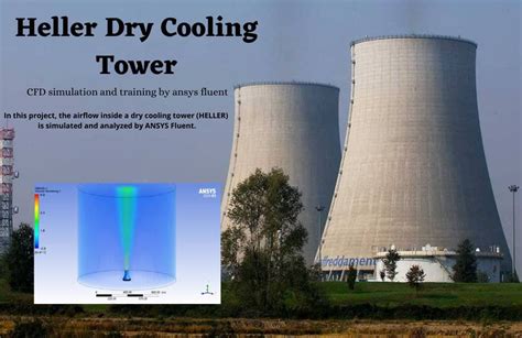 Heller Indirect Dry Cooling Tower Transient Simulation Mr Cfd