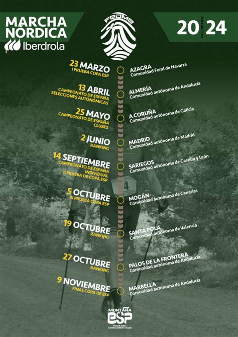 Calendario De Competiciones Marcha N Rdica Fedme