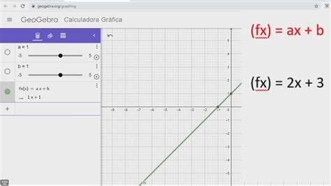 COMO FAZER GRÁFICO DE FUNÇÃO NO GEOGEBRA YouTube