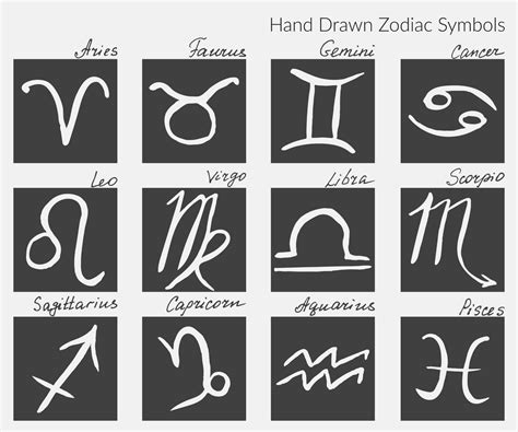 Collection Of Zodiac Signs Hand Drawn Zodiac Symbol Icons Vector