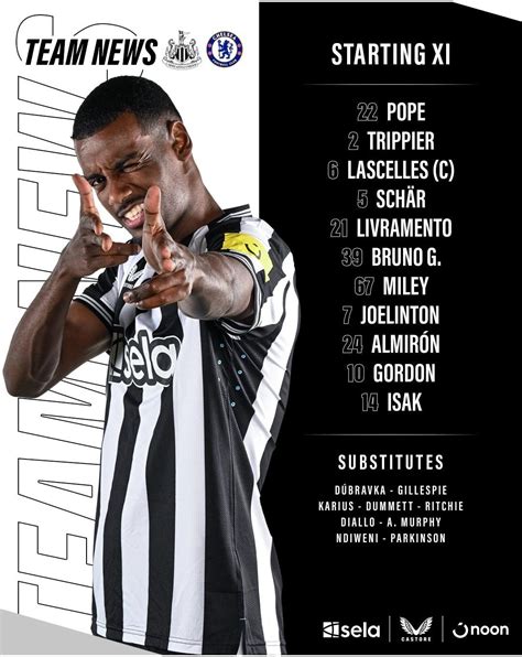 Lineup vs Chelsea : r/NUFC