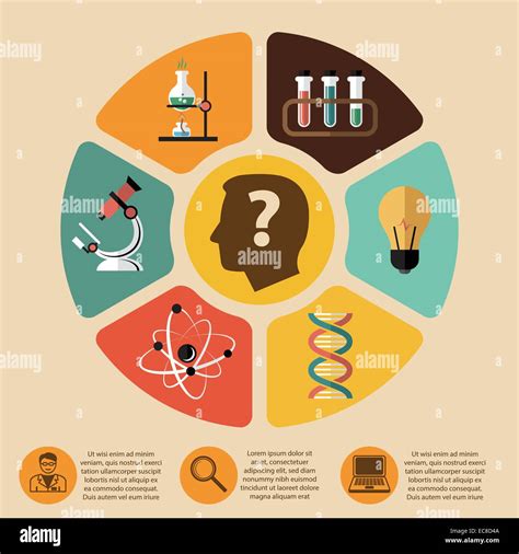 Chemistry Bio Technology Science Flat Infographics Layout Design