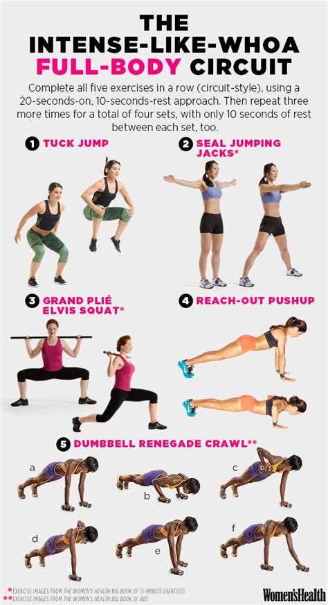 A 5 Move Full Body Circuit Thats Super Intense Full Body Circuit