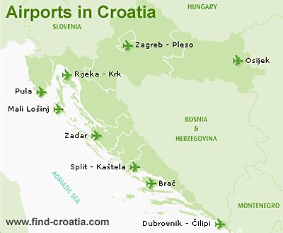 Fly to Croatia - Flights and Airports