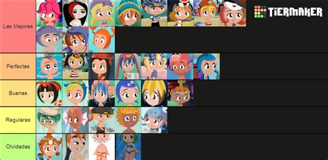 Princesas Del Mar Tier List Community Rankings Tiermaker