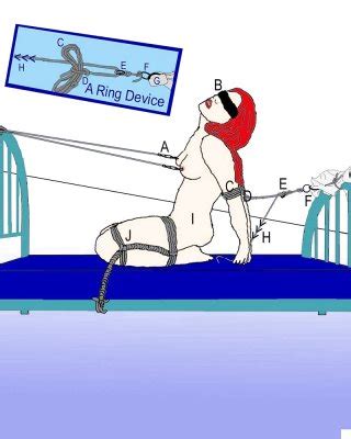 Self Bondage Technique Porn Pictures Xxx Photos Sex Images Pictoa