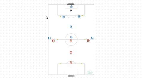 match practice  coaching manual